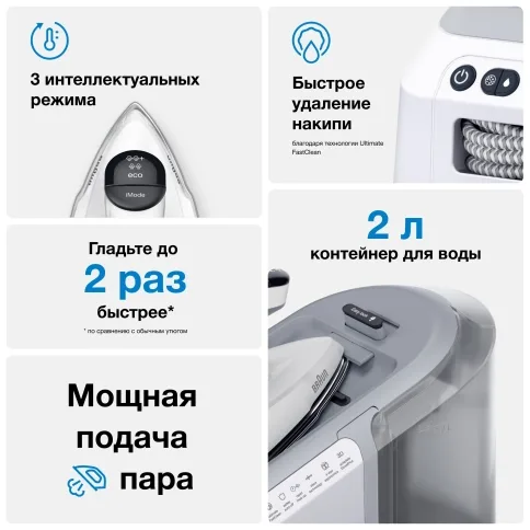 Парогенератор Braun CareStyle 7